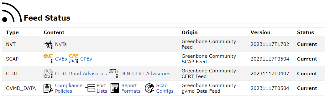 Feed Status screen showing everything current