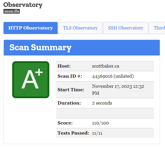 Example Mozilla Observatory scan