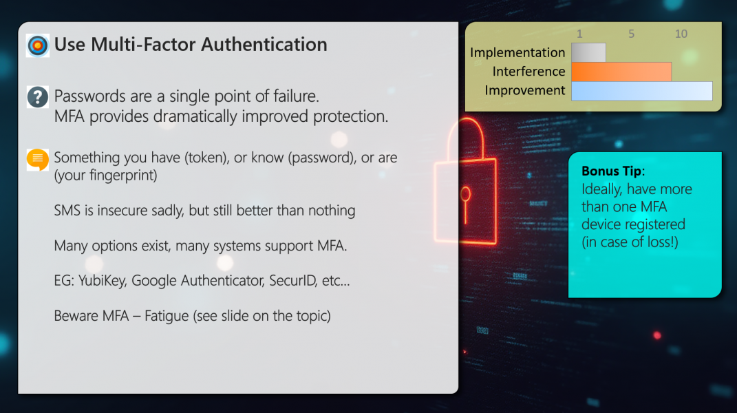 Screenshot of the infographic for multifactor authentication methods - Summary of content is in the article